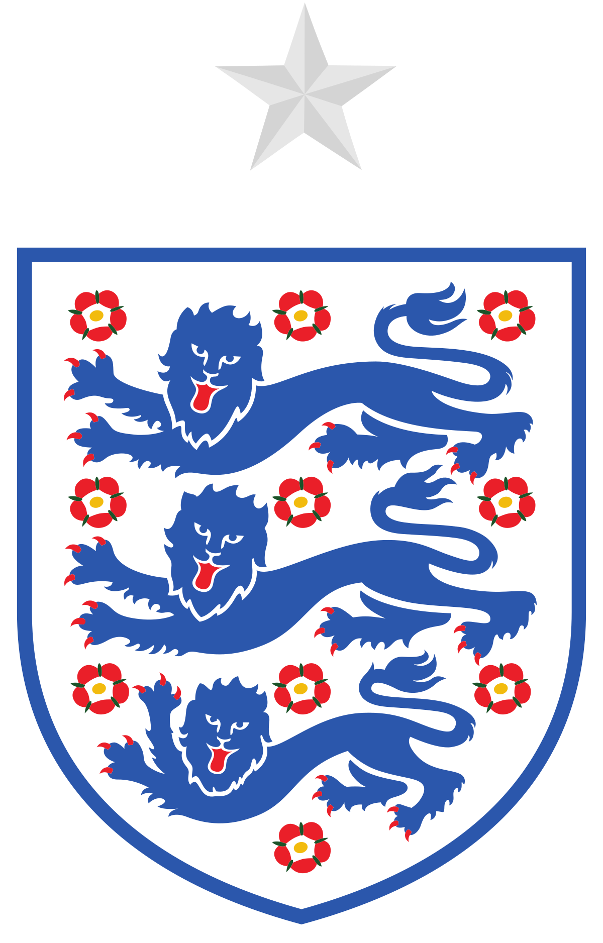 England